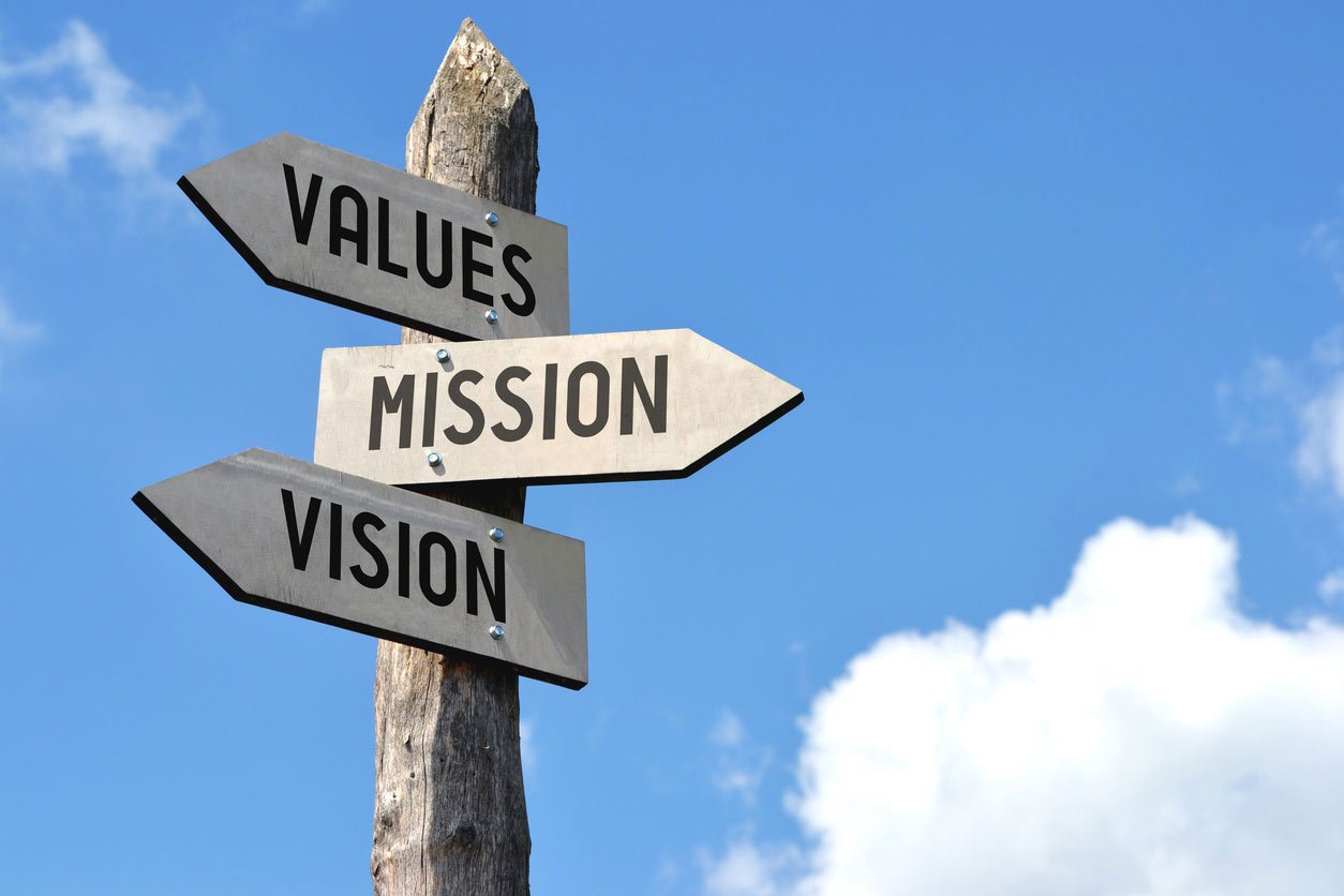 Values, Mission & Vision
